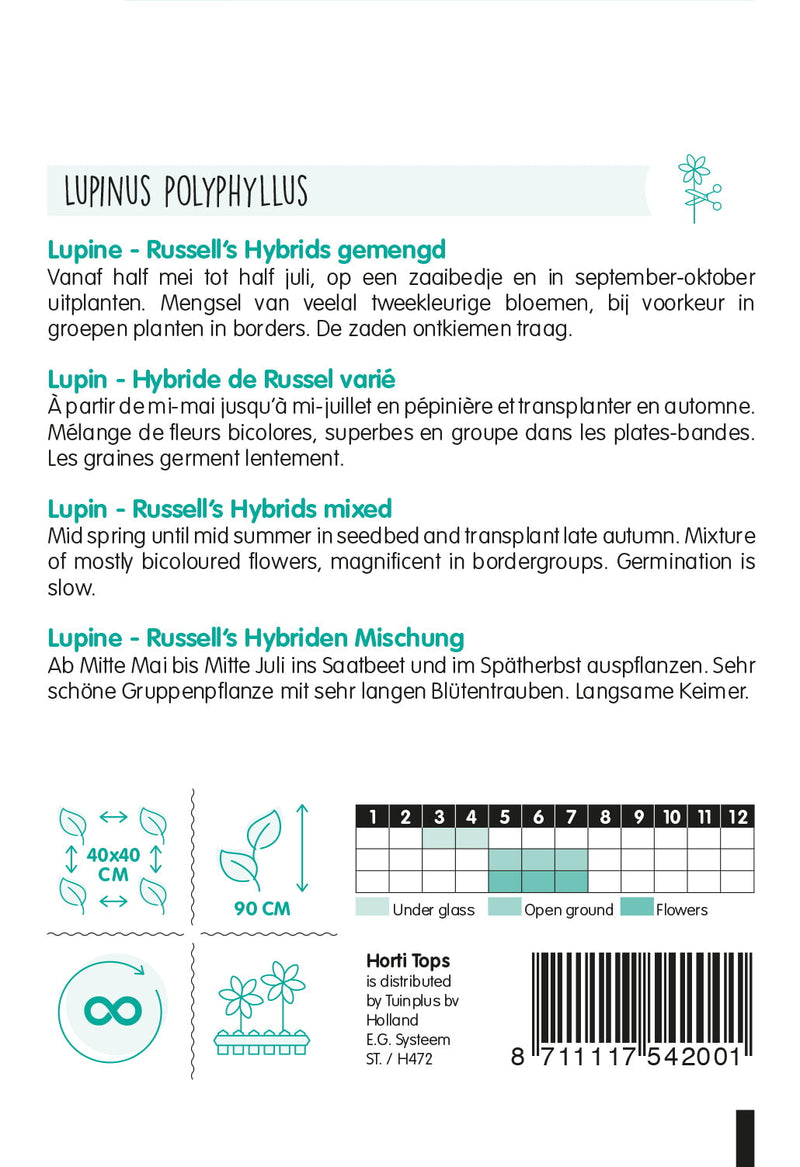 Lupin - Russell&