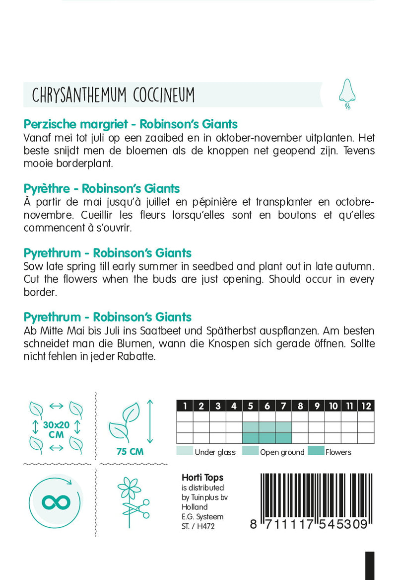 Pyrethrum - Robinson&